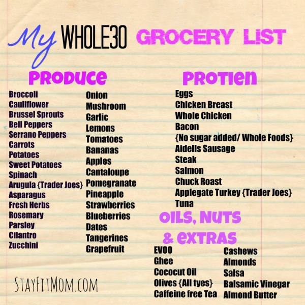 I'm taking this Whole30 grocery list with me to the store tonight!