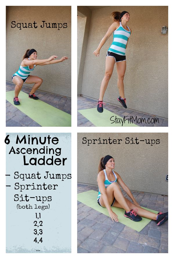 Love these at-home CrossFIt Workouts from StayFitMom.com!