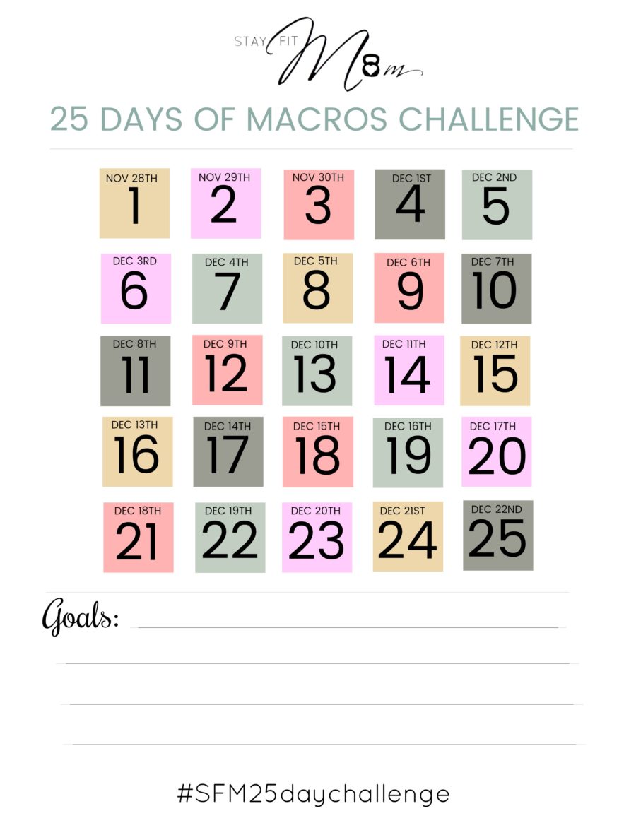25 days of macros challenge #stayfitmom #macros #iifym #macrodiet