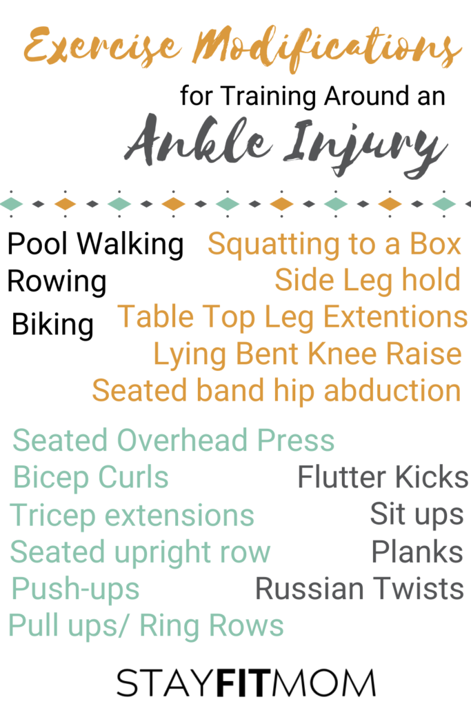 Ankle Injury mods and workout suggestions from StayFitMom.com