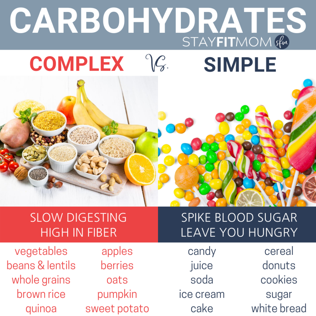 which carbs are best for your health and preventing belly fat #stayfitmom #weightloss #fatloss #carbohydrates #macros