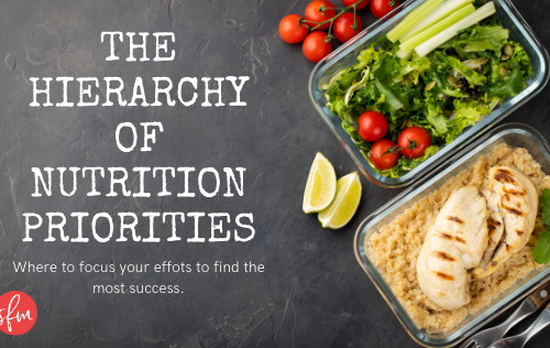 Where to focus your efforts on your nutrition.
