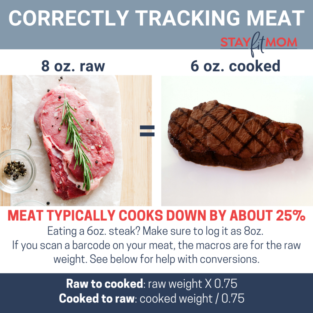 How to calculate the macros of meat #macros #macrodiet #protein