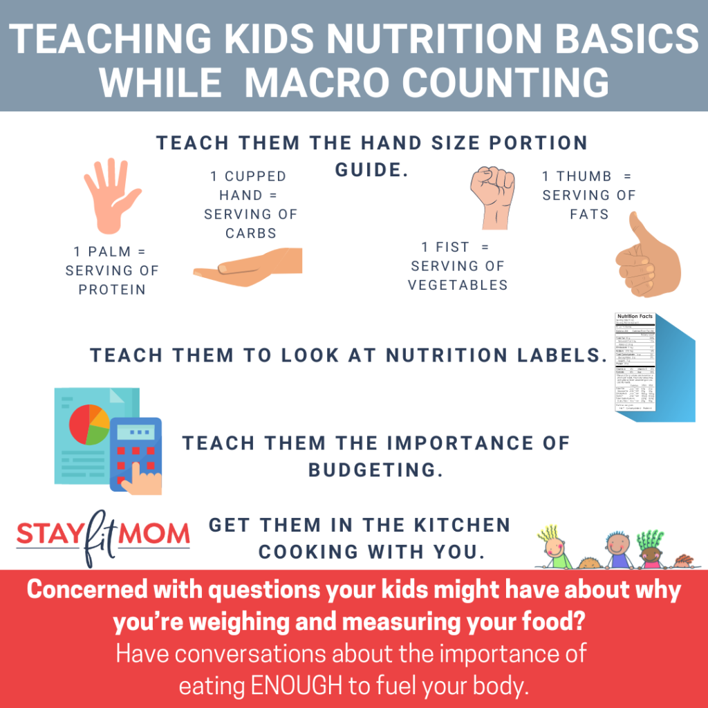 How to teach kids about nutrition.