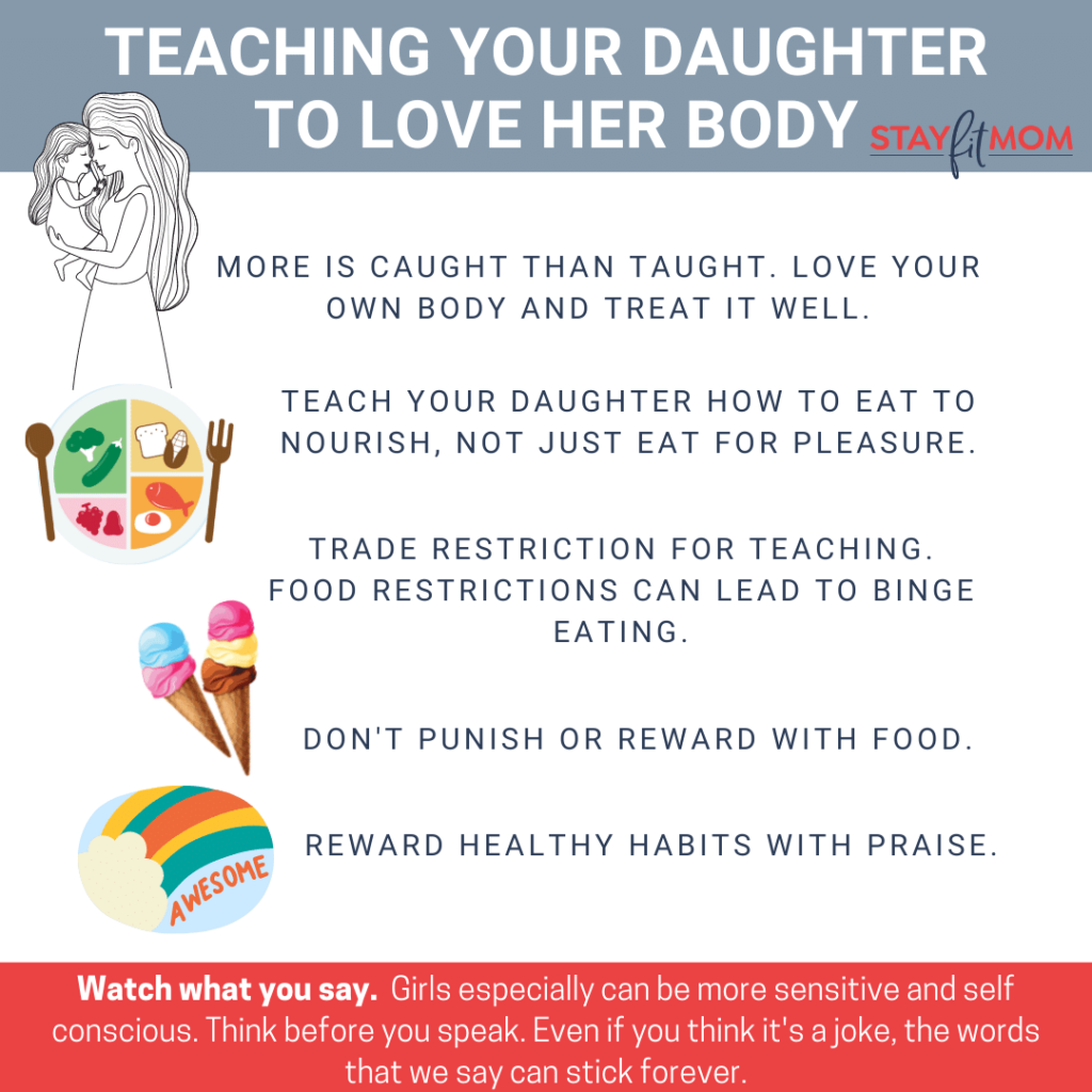 Tips for teaching your daughter nutrition.