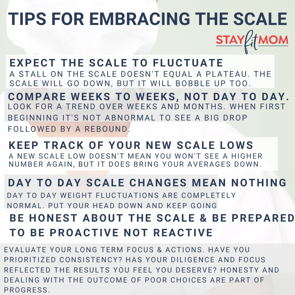 Scale Trends for Fat Loss - Stay Fit Mom