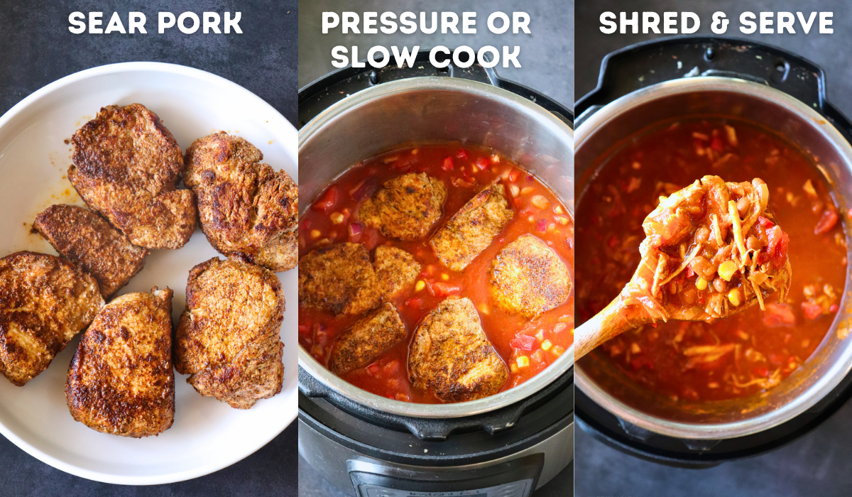 A 3 image picture showing seared showing seared pork, then pressure cook or slow cook, and shredded and ready to serve.