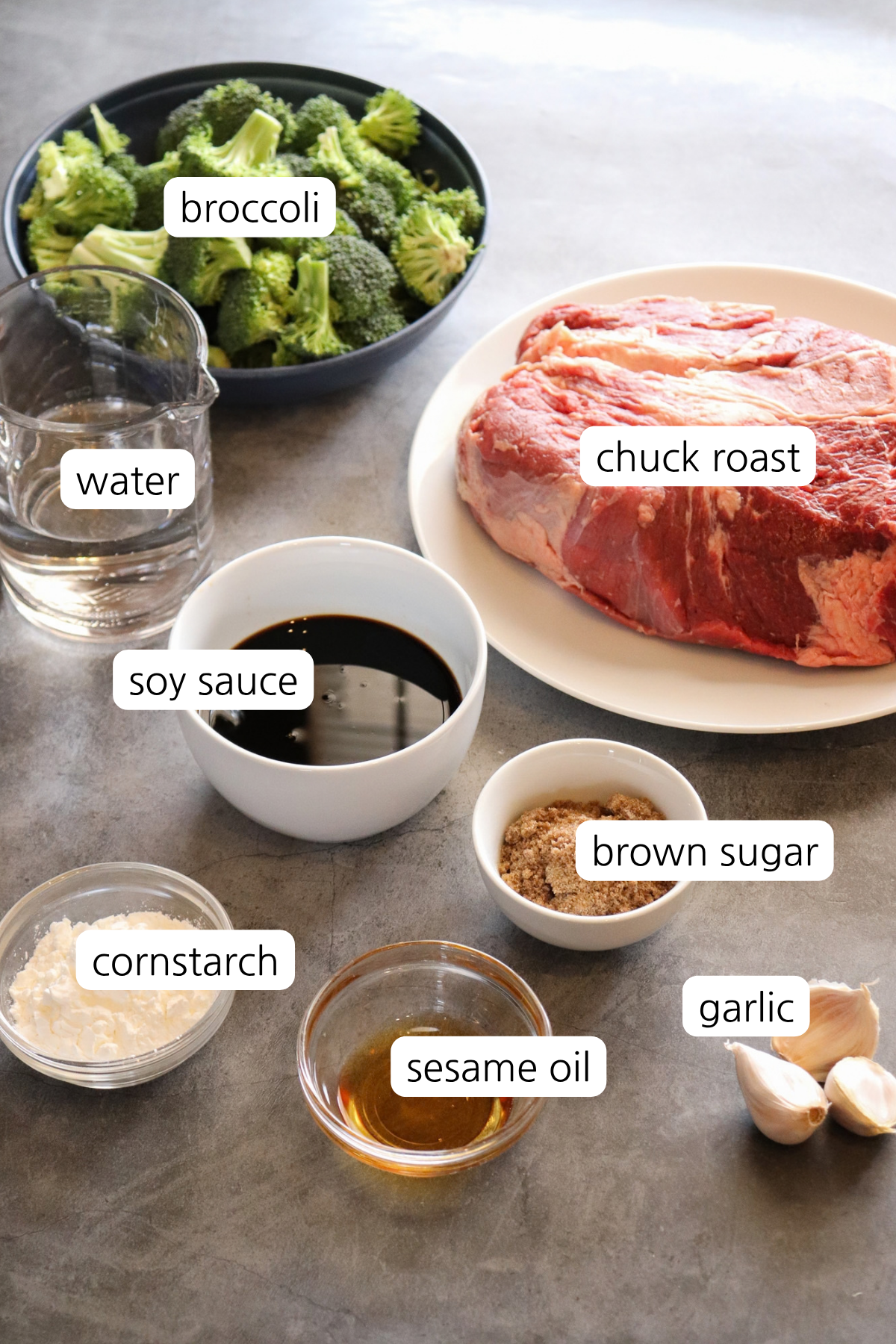 Beef & Broccoli showing labeled ingredients: broccoli, water, chuck roast, soy sauce, brown sugar, garlic, sesame oil, and cornstarch.